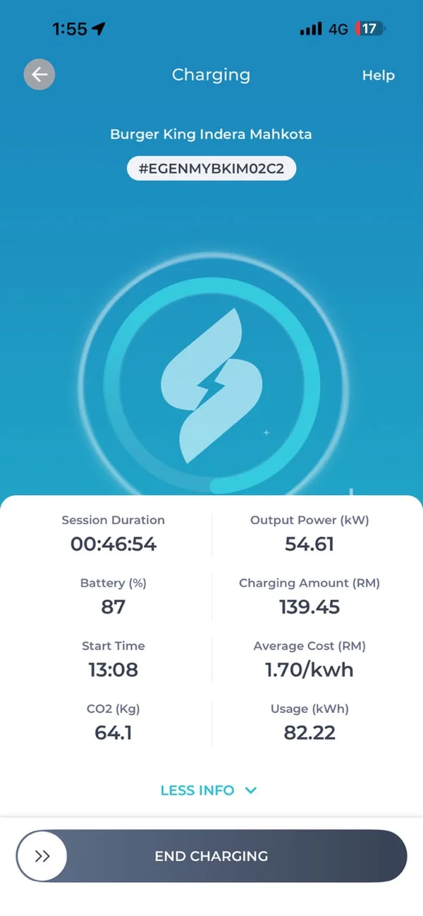 ChargeSini app live charging screen showing session time, output power, battery level and cost